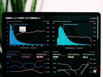 Tableau de bord analytique avec insights IA